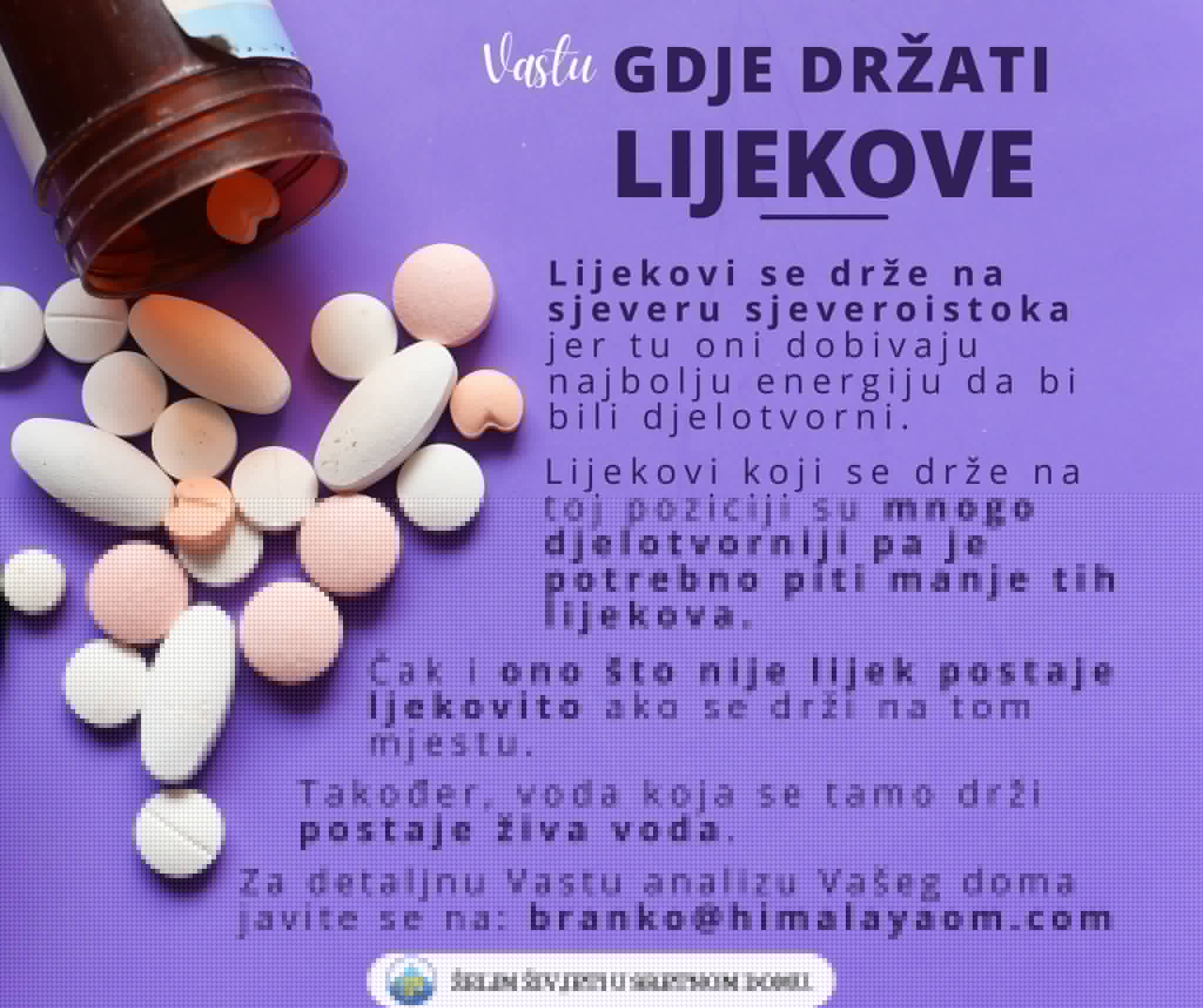 Gdje je pogodno držati lijekove?