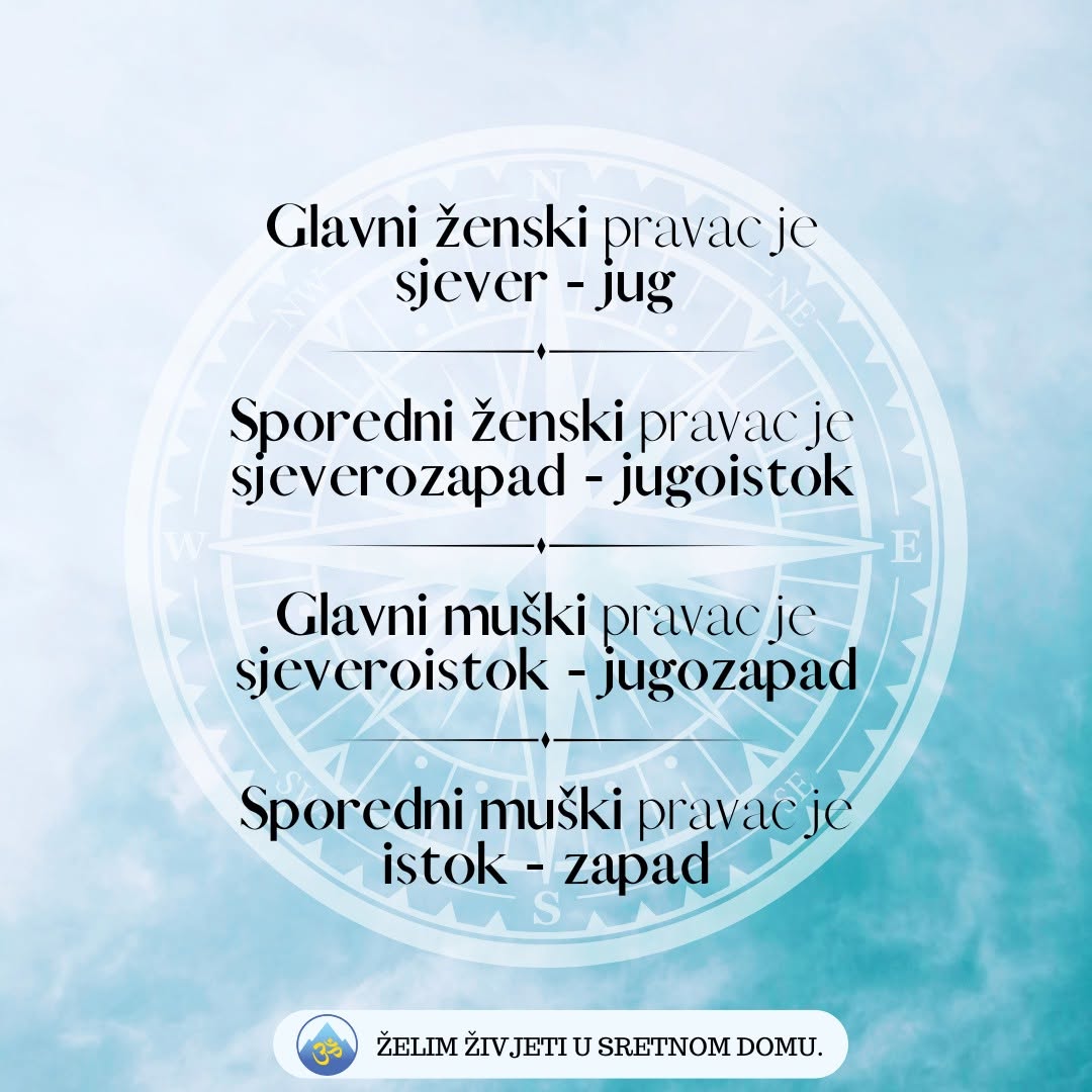 Kako Vastu prepoznaje posljedice kršenja pravila