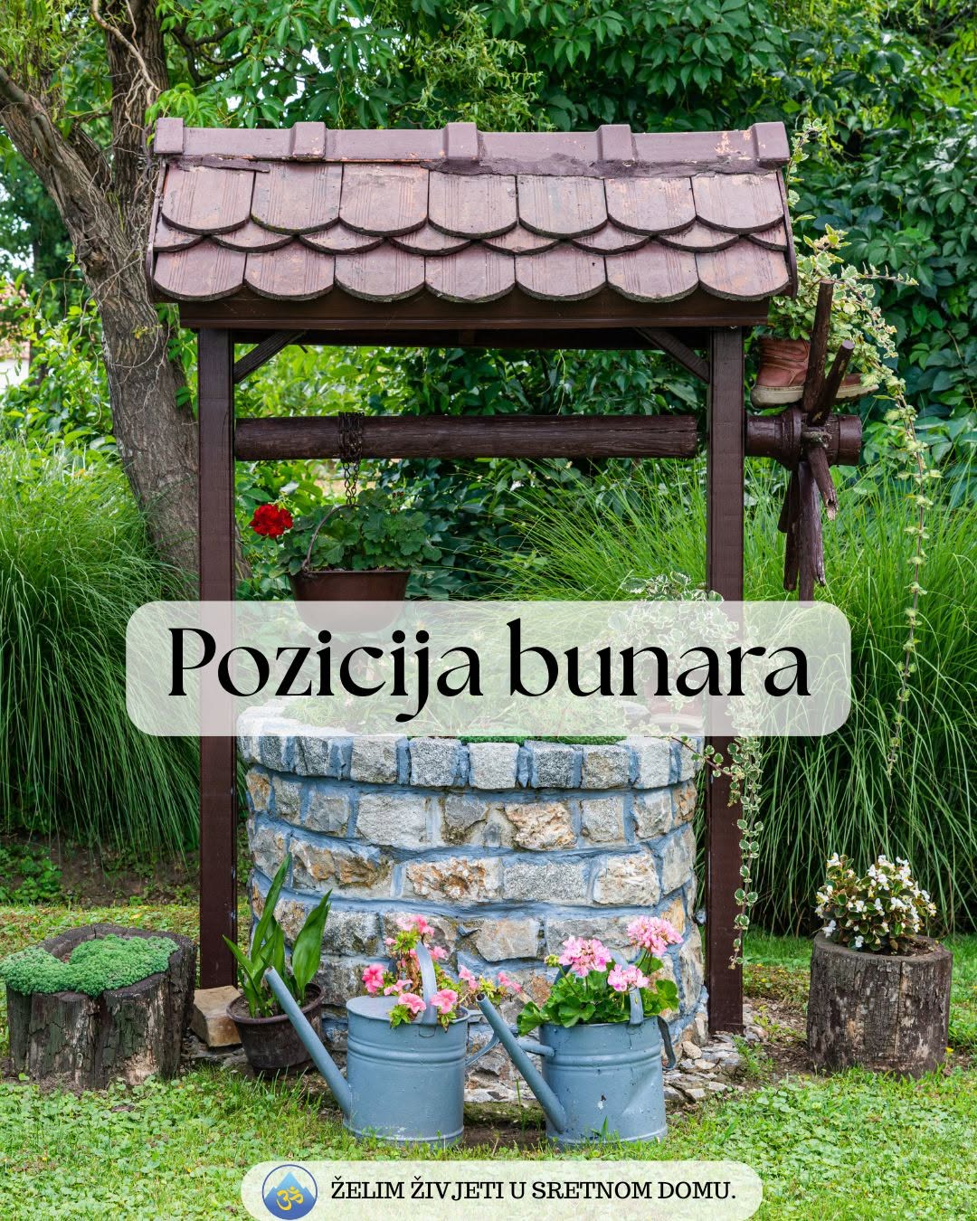 Pozicija bunara