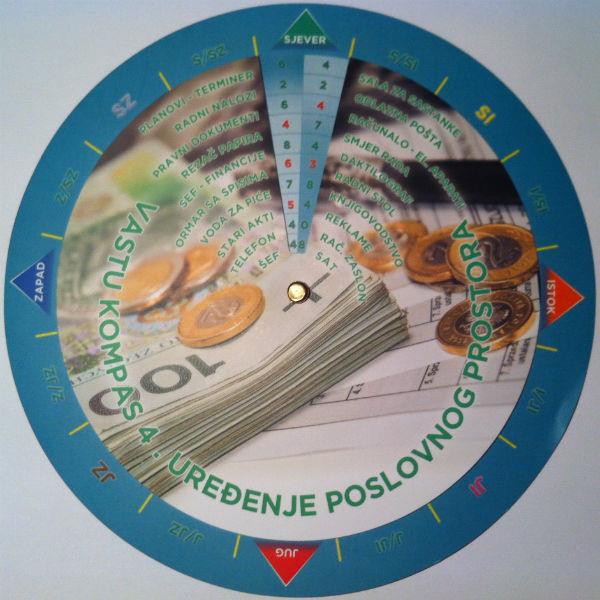4. kompas